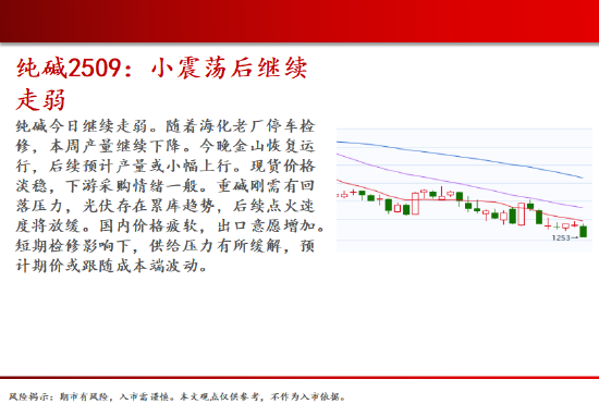 中天期货:白糖震荡下行 橡胶短期仍偏弱  第14张