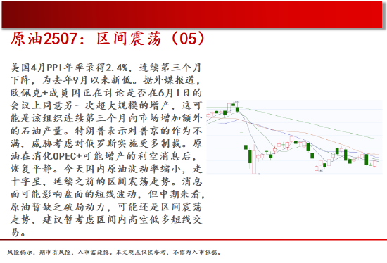 中天期货:螺纹再下台阶 棉花震荡下行  第5张
