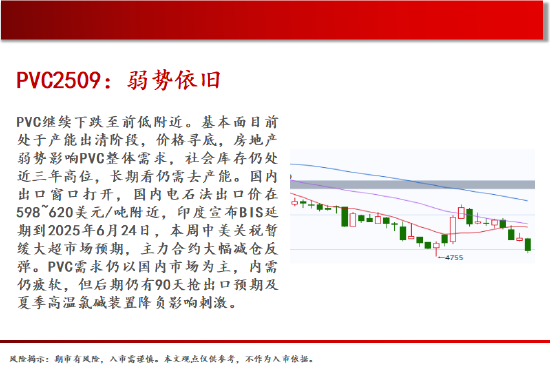 中天期货:螺纹再下台阶 棉花震荡下行  第17张