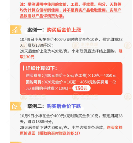 永坤黄金出现大规模兑付异常，“稳赚不赔”的黄金投资神话崩塌  第3张
