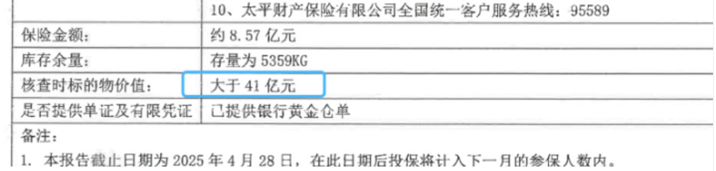 永坤黄金出现大规模兑付异常，“稳赚不赔”的黄金投资神话崩塌  第5张