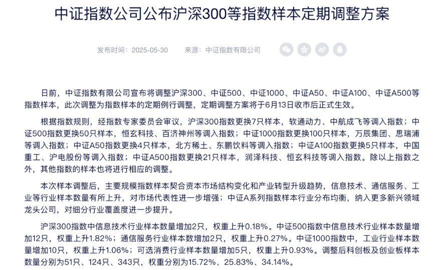 A股，这些指数将进行重要调整！6月16日起生效  第1张