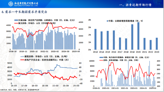 【沥青周报】OPEC+7月份延续增产，Bu-Brent裂解价差再延强势  第17张