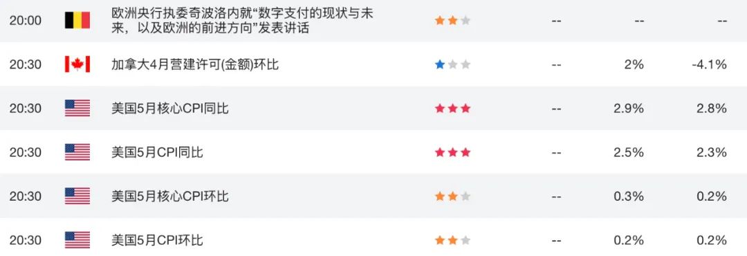 澳洲总理阿尔巴尼斯强硬捍卫民主，汇市却只看消费与失业  第1张