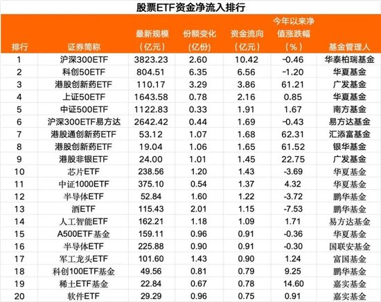 38亿资金，跑了  第1张
