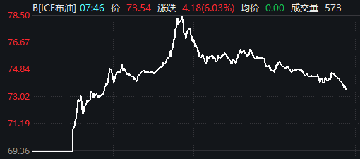 被利空突袭后，A股今天稳住了吗？  第3张