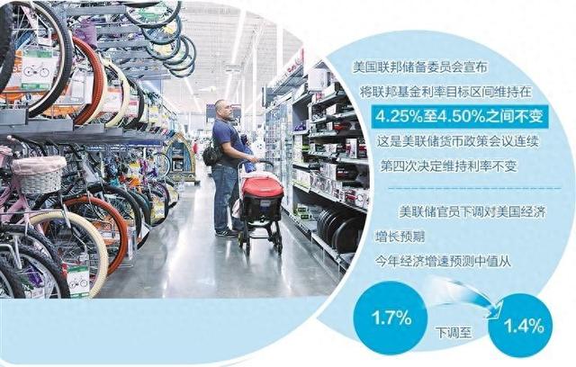 美联储不降息还能拖多久  第1张