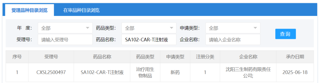 三生制药重磅双靶点CAR-T产品申报临床获CDE受理  第1张
