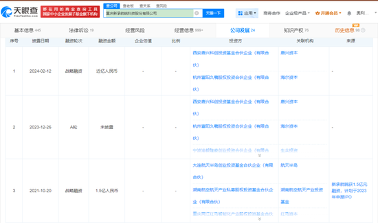 停牌前，突然大涨！301079，重大资产重组  第3张