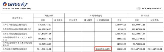 阳光人寿踩到一颗10亿的“雷”  第7张